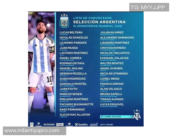 阿根廷球员欧冠进球统计梅西领衔劳塔罗并列第四位