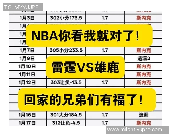 一年前的今天NBA总决赛雄鹿战胜雷霆夺冠老里与全队欢庆胜利时刻